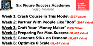 The Six Figure Success Academy Video courses