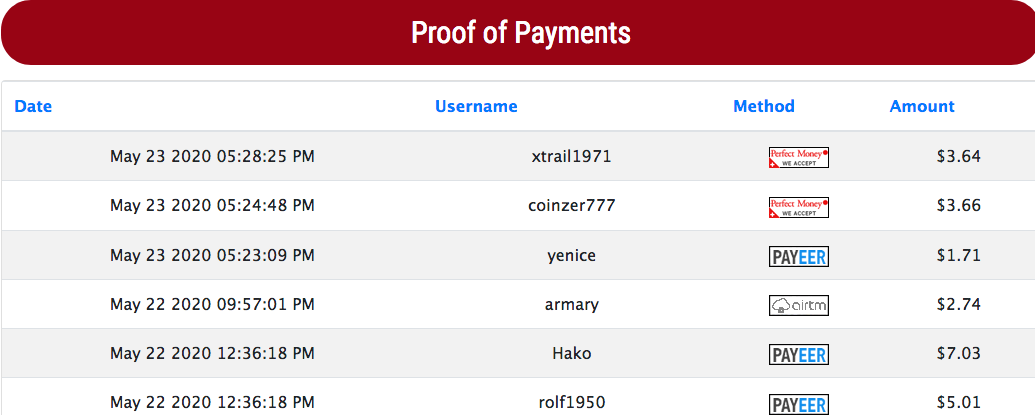 Clix To You Payment Proof