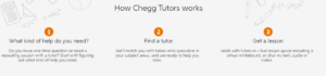 how does chegg work